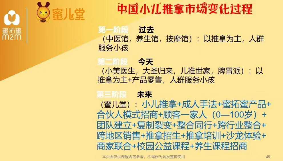 蜜拓蜜蜜儿堂小儿推拿 0经验0加盟费 客源运营技术支持 上门指导开店