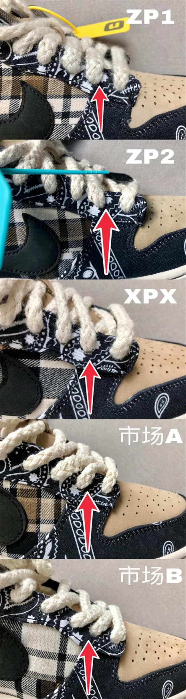 TS x Nike sb dunk low腰果花真假對比 特殊鞋盒真偽